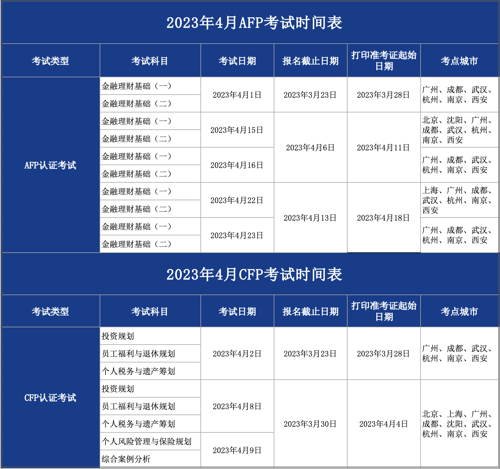 5be1acd03ac701b83719b340e6908f0e.png