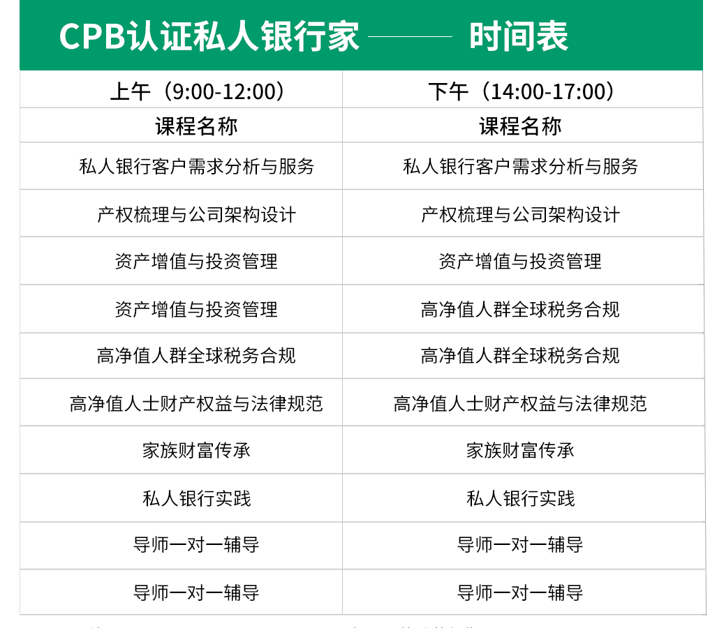 202304-CPB-class-time-1200x933.png