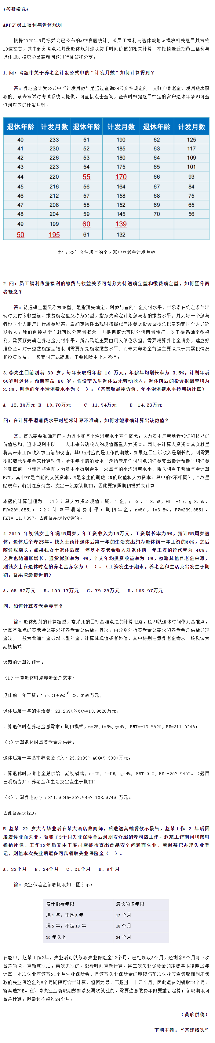 AFP之员工福利与退休规划.png
