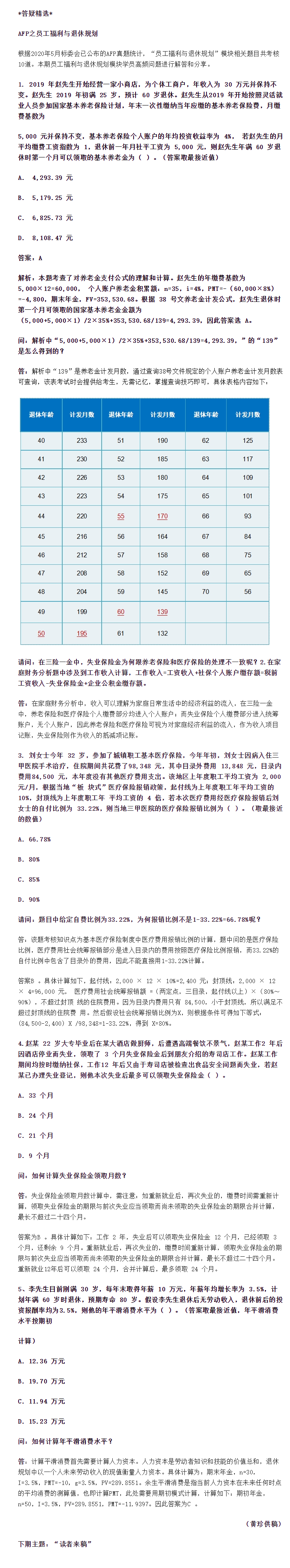 AFP之员工福利与退休规划.png
